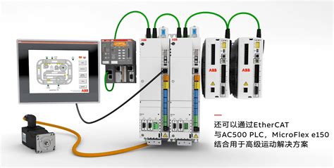 Abb E180通用型可编程伺服驱动器特点及技术说明 哔哩哔哩