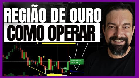 Como Analisar O Gr Fico Para Operar As Regi Es De Ouro Em Suporte E