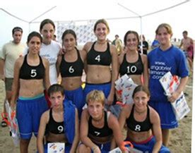 Ya Te Puedes Inscribir Para La Ix Edici N Del Torneo De F Tbol Playa