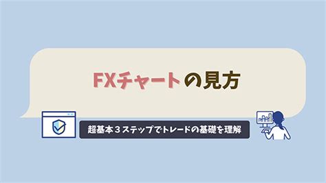 Fxチャートの見方ー超基本3ステップでトレードの基礎を理解する