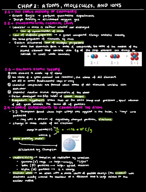 Chapter 2 Atoms Molecules And Ions Chap 2 Atoms Molecules And