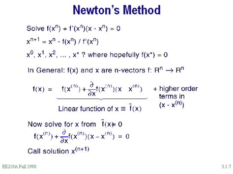 Newtons Method