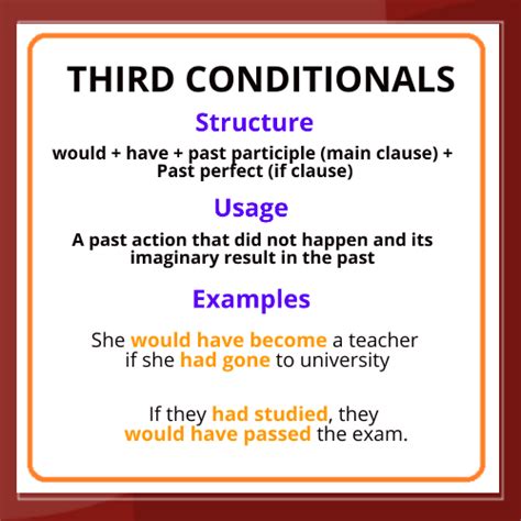 Englishmistro Mr Ahmed Saleh Mixed Conditionals Useful 59 OFF