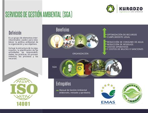 Cumplimiento Y Certificaci N Ambiental Kuradzo Ingenier A Ambiental