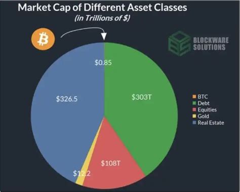 解析比特幣ETF資金持續流入為什麼能穩定BTC價格波動 動區動趨 最具影響力的區塊鏈新聞媒體