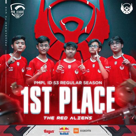 Bigetron Esports On Instagram CONGRATULATIONS RED ALIENS 1ST PLACE