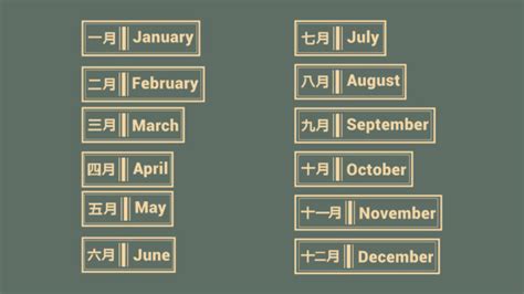 How Japanese Write Dates What Is The Japanese Date Format Japan Truly