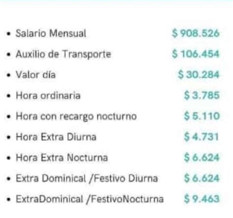 As Qued El Salario M Nimo Mensual Legal Vigente En Colombia La