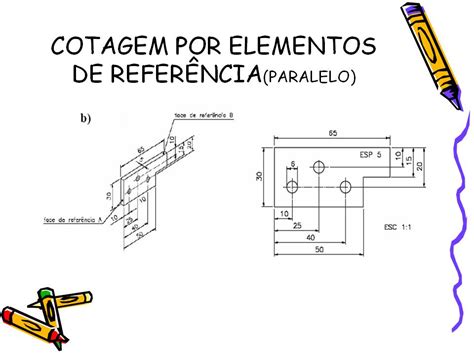 CTT ESPECIALIZAÇÃO EM DESENHO TÉCNICO CTT COTAGEM FUNCIONAL AULA 03