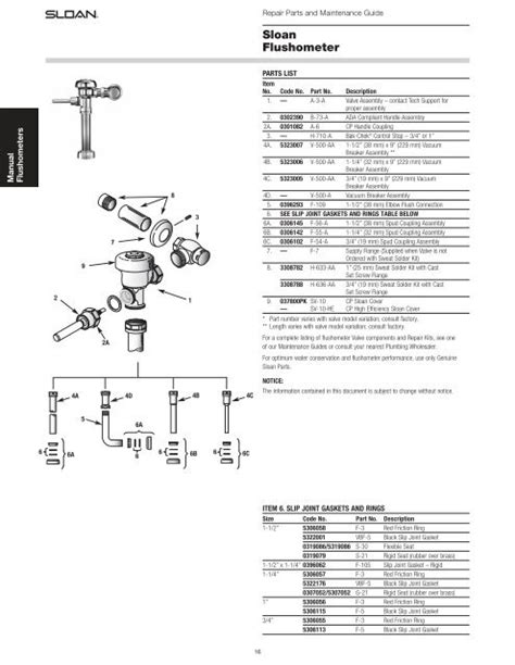 Sloan Flushometers Maintenance Guide Sloan Valve Company