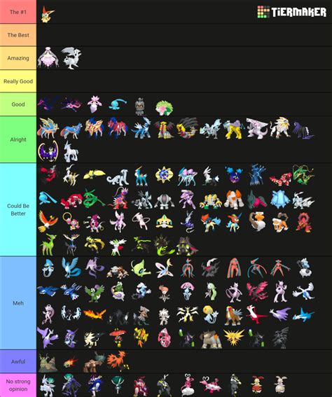 Legendary Pokemon Tier List Community Rankings TierMaker