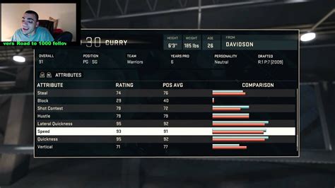 Sapphire Stephen Curry Nba 2k15 Myteam Reward Card Stats Are Insane