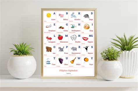 TAGALOG FILIPINO Alphabet POSTER Print With Words and English ...