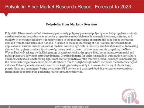 Polyolefin Fiber Market Research Report Forecast To 2023 Industry