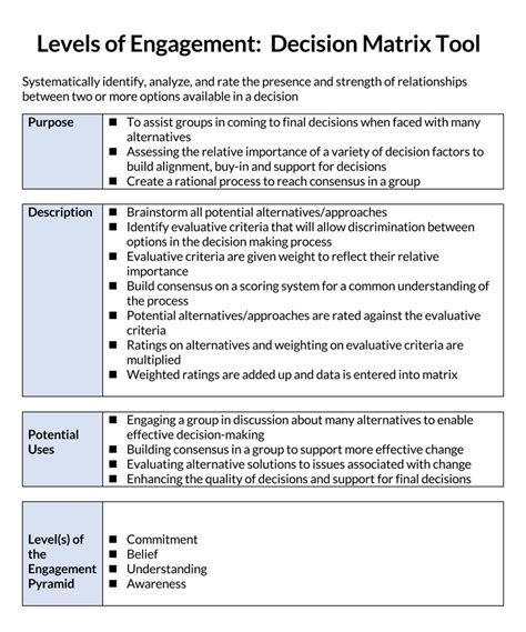 26 Professional Decision Matrix Templates Word Excel