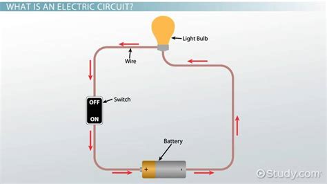 The Following Diagram Shows Part Of An Electrical Circuit Find ...