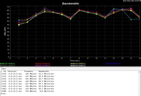 Testbericht O Homespot Ii Lte Router Praxistest