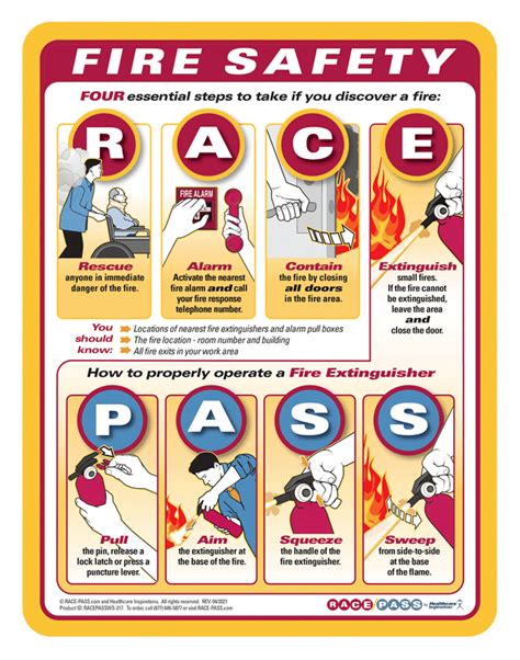 Race And Pass Poster