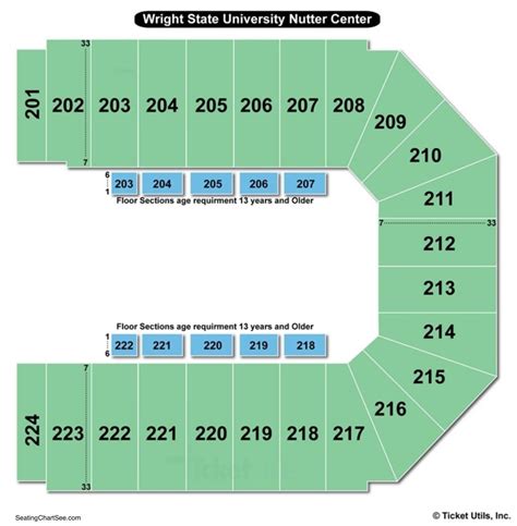 Nutter Center Seating Chart View | Elcho Table