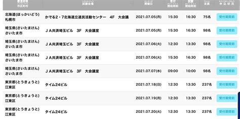 【特定技能 飲食料品製造業特試験日程】 Vejはベトナム人材特化型の人材紹介会社