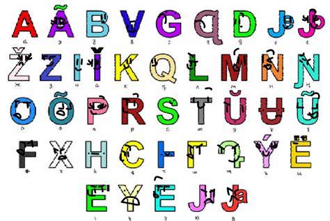 Kazakh Alphabet Lore but with Face by ARTYNOTES24 on DeviantArt