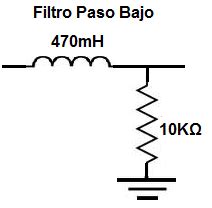 Filtro Paso Bajo Explicado