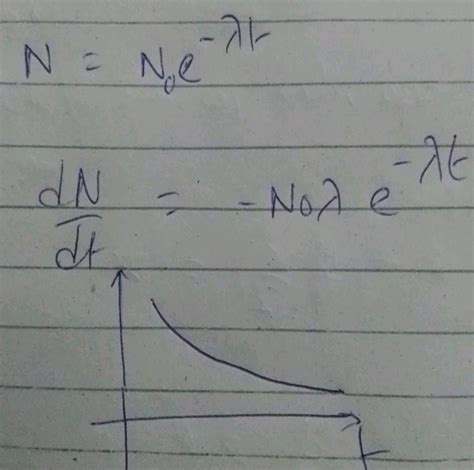 A Radioactive Element Decays To Form A Stable Nuclide Then The Rate