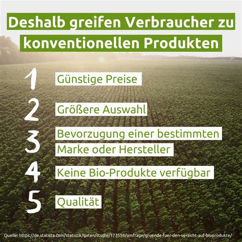 Biologische Vs Konventionelle Landwirtschaft Heimische Landwirtschaft