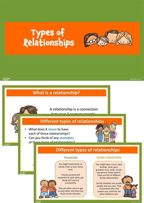 Types Of Relationships Years 3 4 Cgp Plus