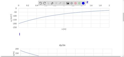 Solved Air Flows Through A Converging Pipe Section As Shown In Fig P