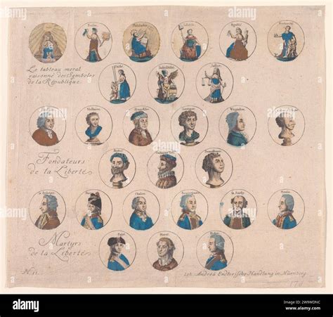 The Reasoned Moral Chart Of Symbols Of The Republic Founders Of