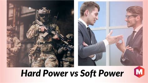 Hard Power - Definition, Meaning and Real world Examples | Marketing91