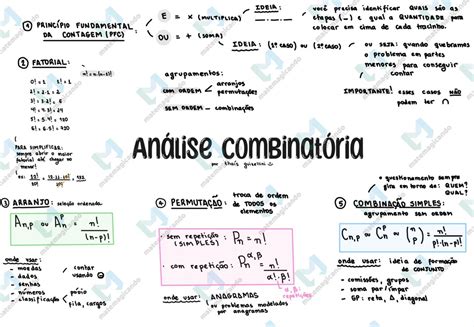 kit COMBINATÓRIA e PROBABILIDADE Matemagicando