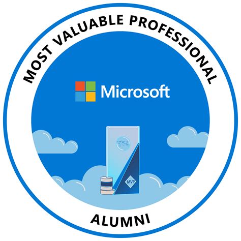 Microsoft Most Valuable Professional Mvp Alumni Credly