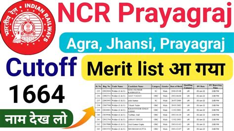 NCR Prayagraj Apprentice Merit List 2022 NCR Prayagraj Apprentice