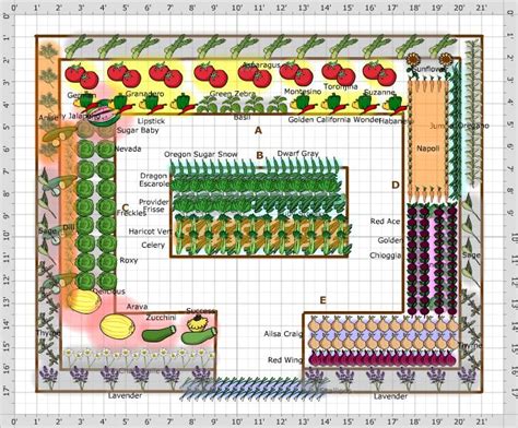 19 Vegetable Garden Plans Layout Ideas That Will Inspire You Artofit