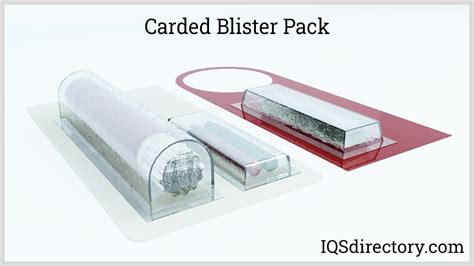 Blister Packaging What Is It How Is It Made Forming