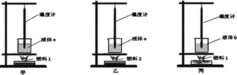 题目 如图所示水平桌面上放有底面积和质量都相同的甲乙两平底容器分别装有深度相同质量相等的不同液体．下列说法正确的是a 液体对容器