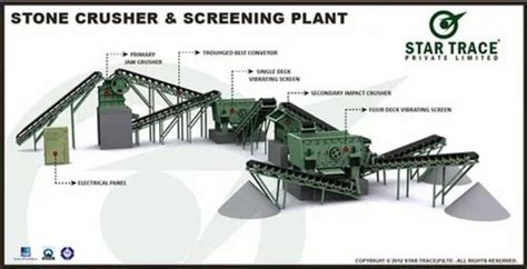 Star Trace Mild Steel Stone Crusher And Screening Plant Capacity Upto