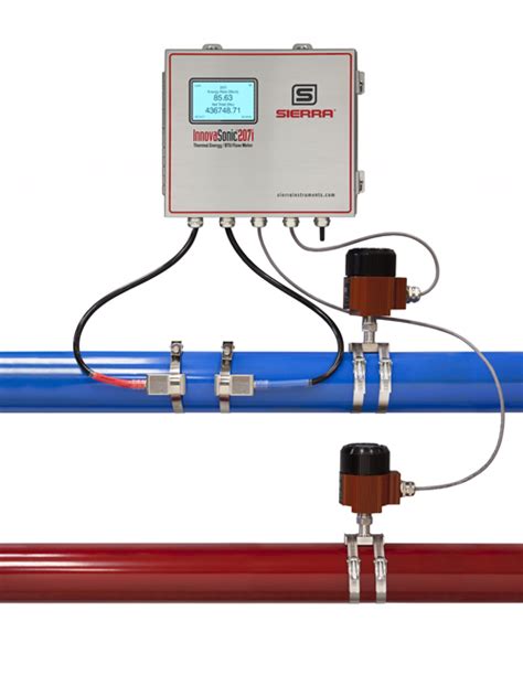 Thermal Energy BTU Ultrasonic Flow Meters Improve Energy Efficiency