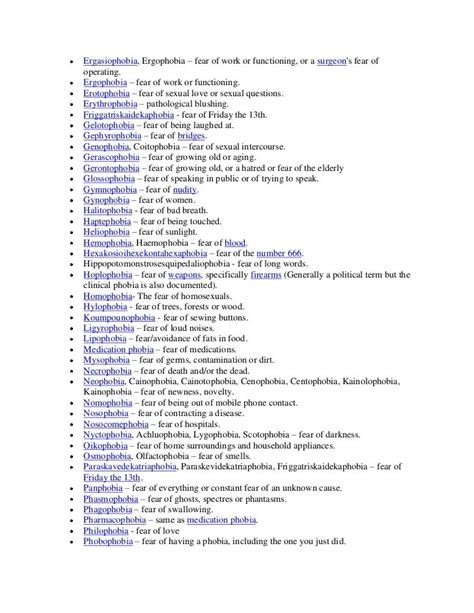 List of phobias