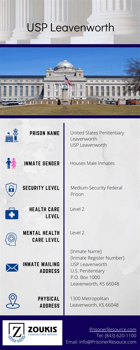 Usp Leavenworth Leavenworth Federal Prison