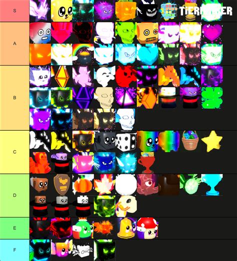 Every Secret Pet In Bubble Gum Simulator Tier List Community Rankings