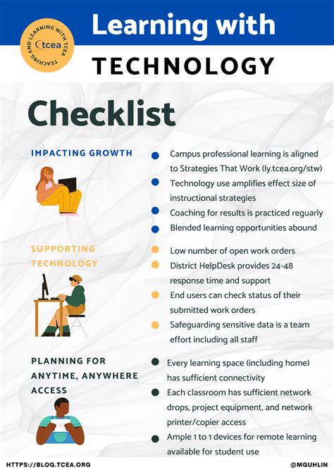 Technology World Checklistcom Free Checklists Database Images