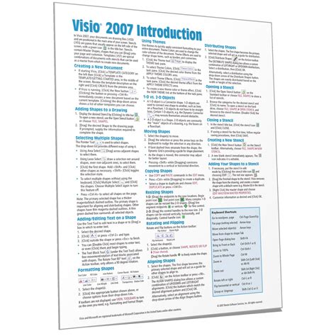 Visio 2007 Quick Reference Cheat Sheet Guide Card Beezix