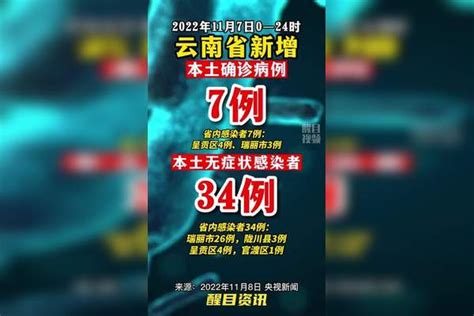 云南新增本土734。疫情 新冠肺炎 最新消息 关注本土疫情 医护人员辛苦了 共同助力疫情防控 战疫dou知道 云南dou知道