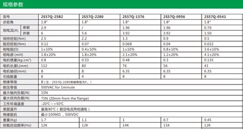 kinco步科电机2S57Q 1376 步进电机 工博士工业品中心