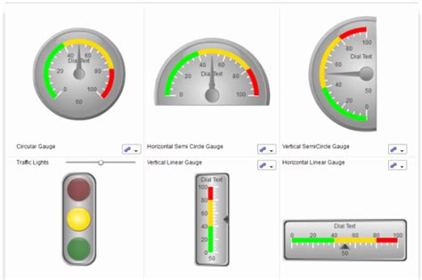 Free Excel Dashboard Gauge Template