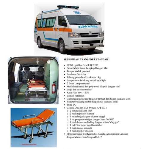 Ambulan Ambulance Transport Standar Toyota Hiace Commuter Syaf