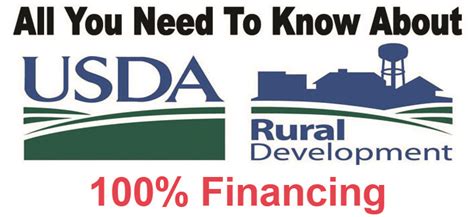 Louisville Kentucky Mortgage Lender For Fha Va Khc Usda And Rural